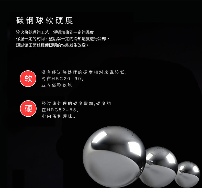 碳钢球_05
