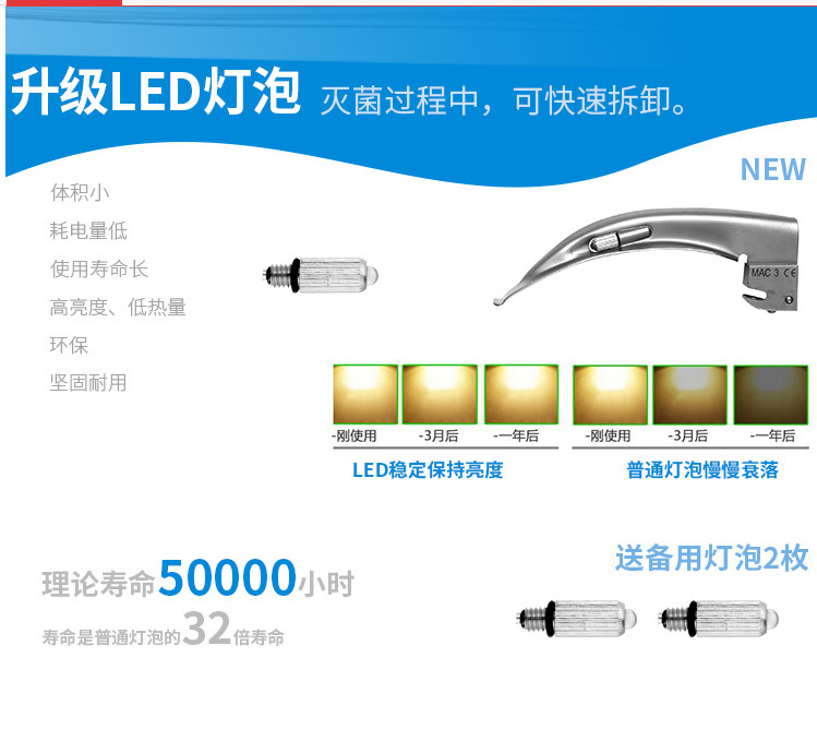 Led麻酔咽頭鏡成人全ステンレス喉頭鏡セット|undefined