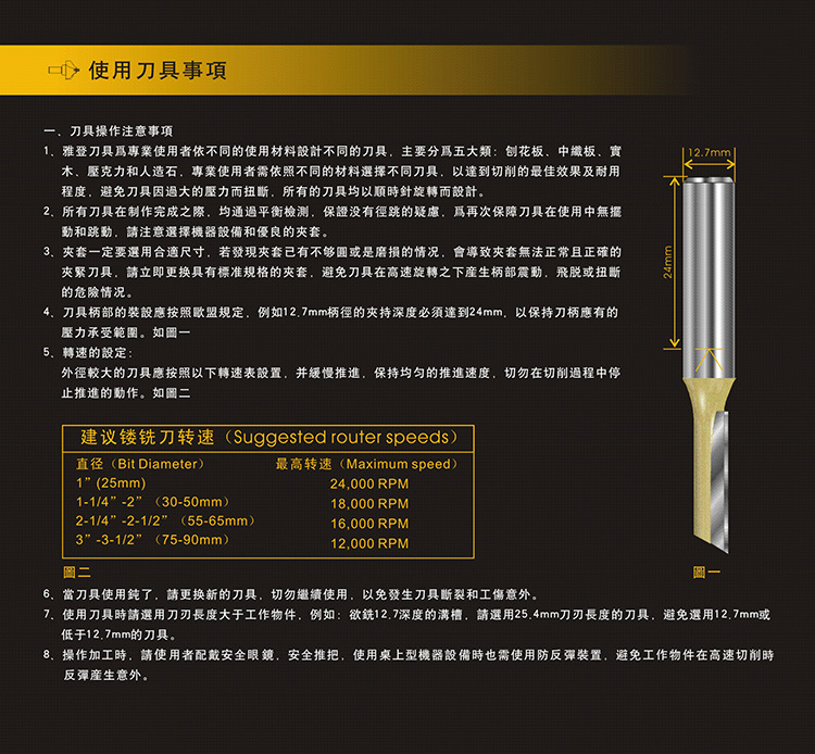 复制_台湾雅登ARDEN开料TCT直刀电木雕刻.jpg