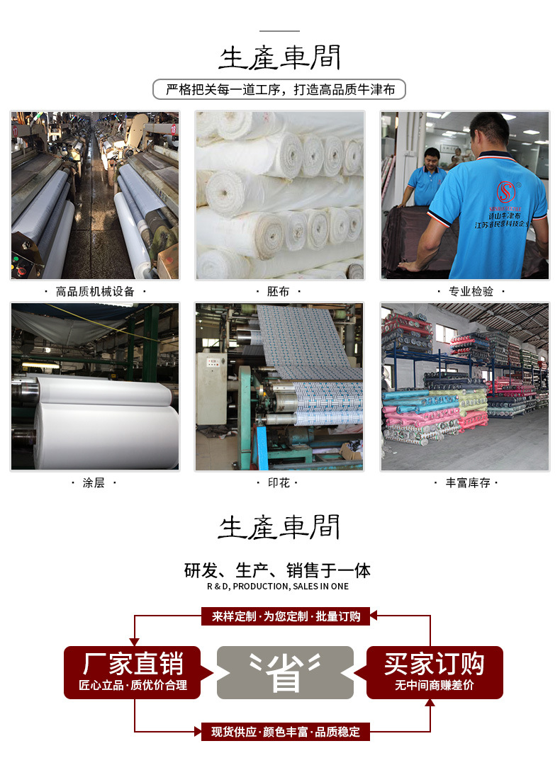 爆款直销210d pu 三分格提花牛津布箱包手袋布家居户外用品面料详情图11