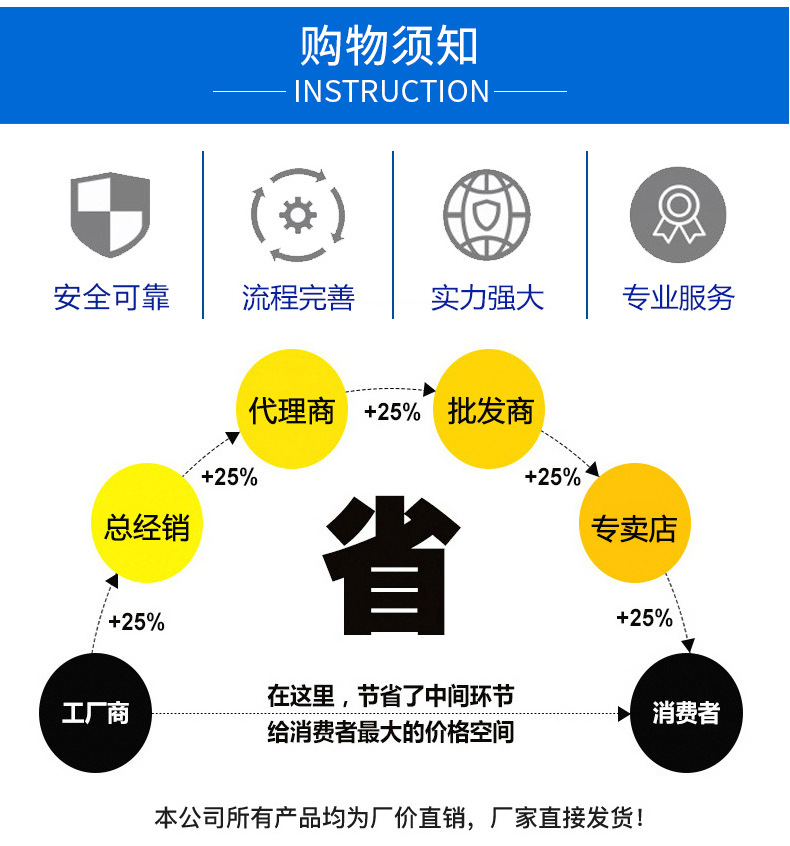 高温烘箱_高温烘箱齐全不锈钢苏州厂家直销工业