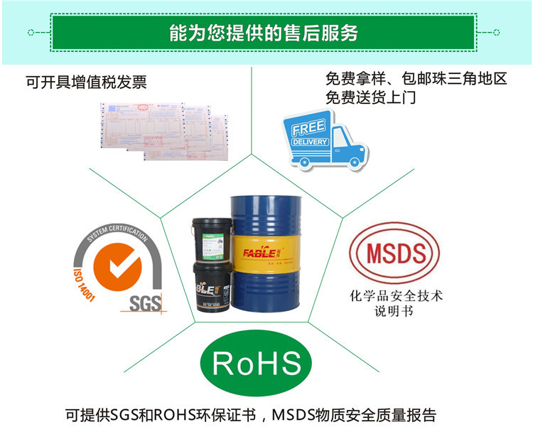 詳情1-售后服務-7