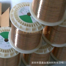 ���ΏS��ֱ�N���|�߾���~�� C17300��ĥ��~�� ����~�� ���~�z