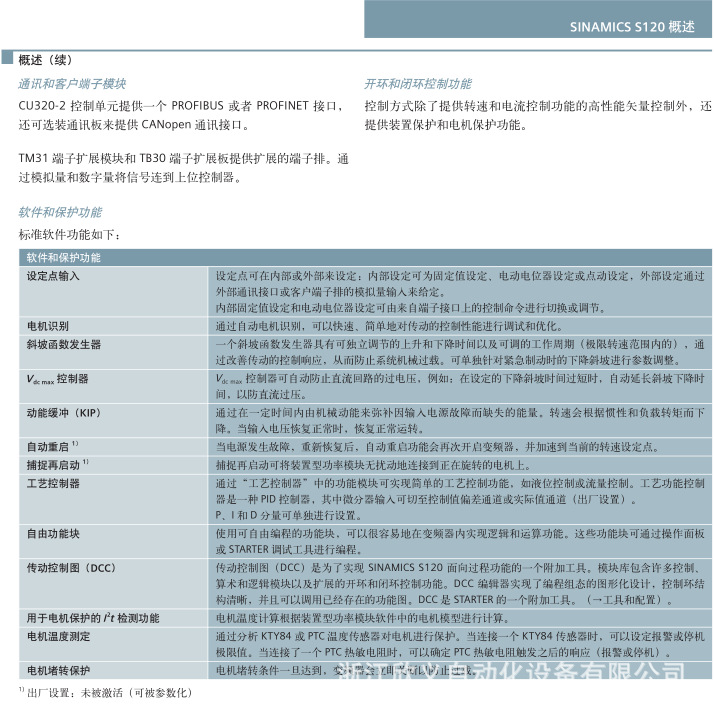 S120控制单元6SL3040-0LA00-0AA0西门子CU310DP原装正品