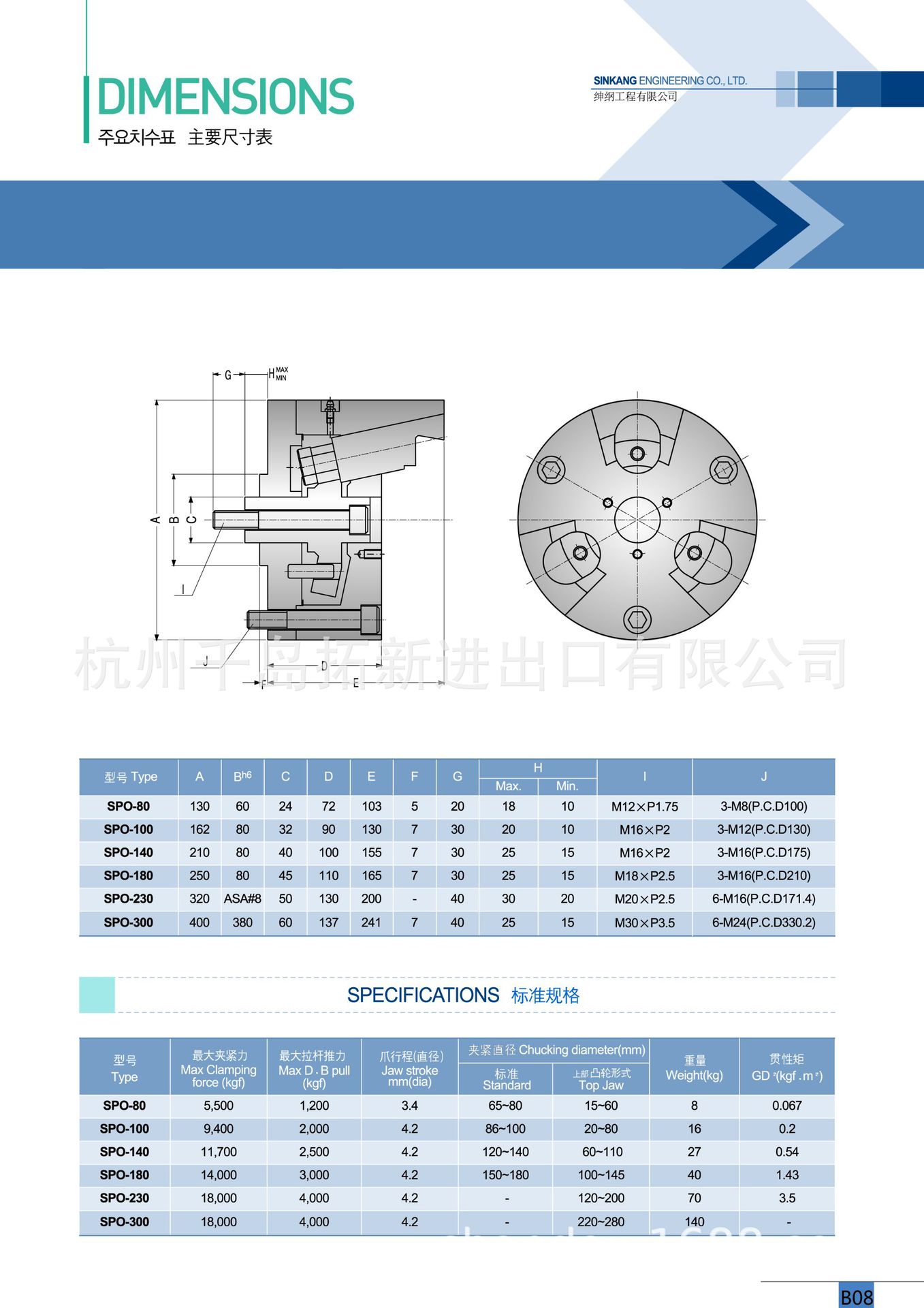 SPO详情-01.jpg