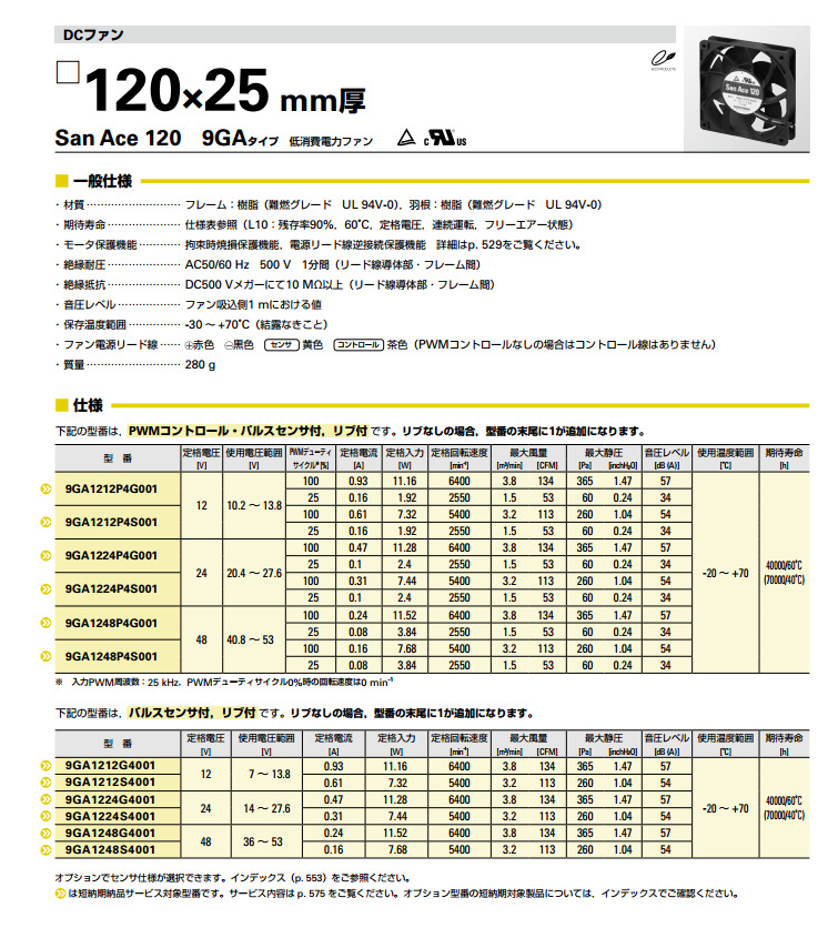 9GA1224G4001 9GA1224S4001 9GA1248G4001 9GA1248S4001