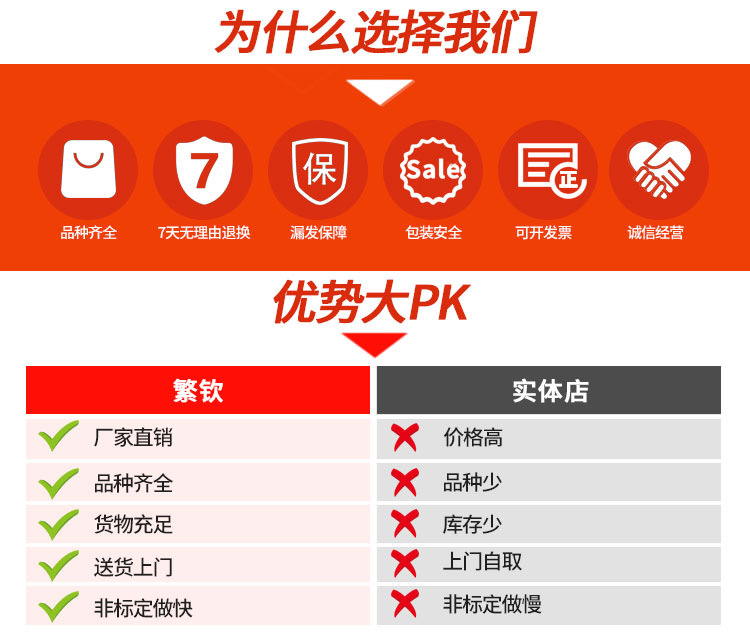 TB2w_hhhAZmBKNjSZPiXXXFNVXa_!!