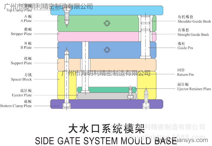 广州市丽亮照明科技有限公司