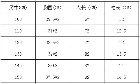 Frozen冰雪奇缘の冰雪皇后爱莎公主裙Elsa礼服蓬蓬纱连衣裙女童装详情1