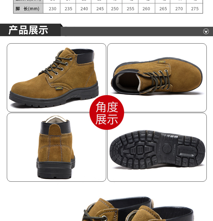 Chaussures de sécurité - Dégâts de perçage - Ref 3405138 Image 20