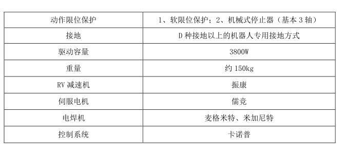 焊接机器人2明细