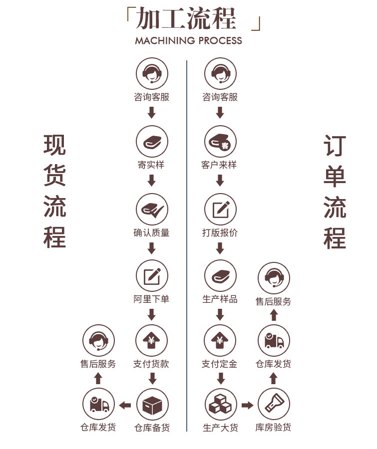 4719202156_1129860023