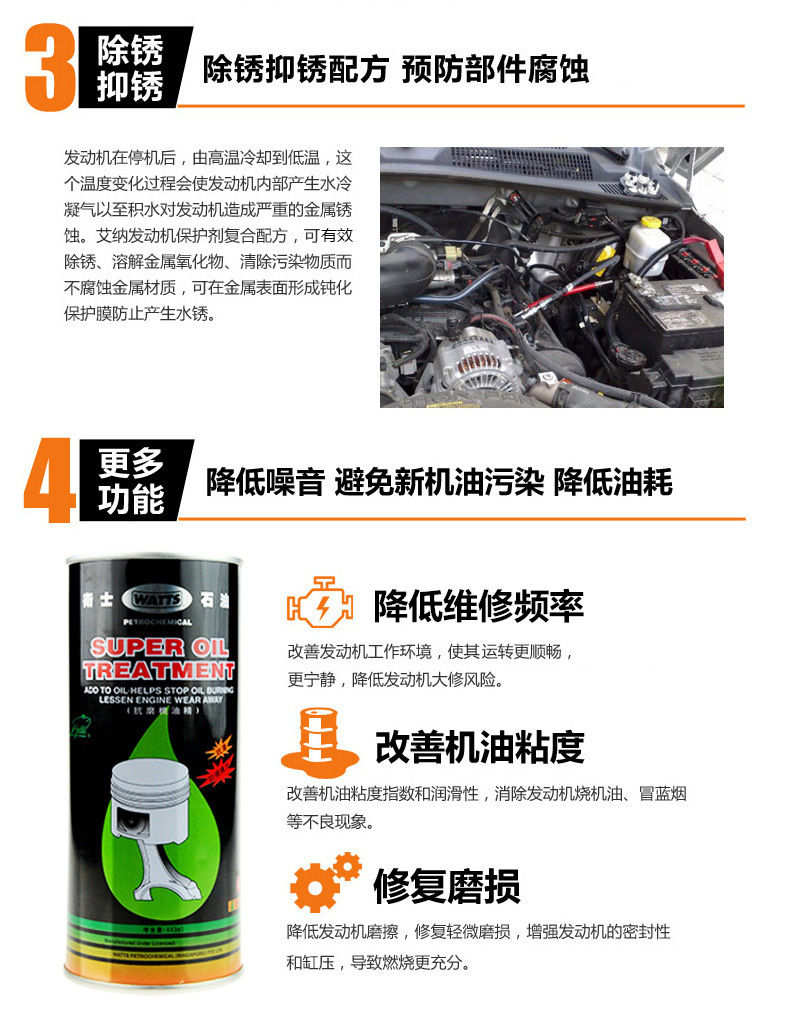 Wear-Resistant Engine Oil Additive WATTS