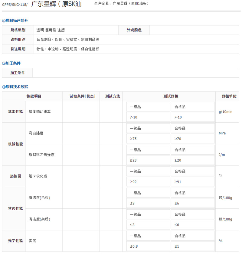 GPPS  SKG-118 广东星辉（原SK汕头）