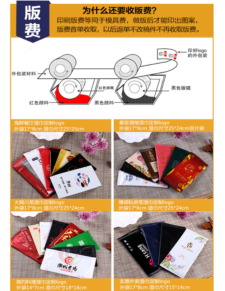 阿里定制湿巾内详图_12