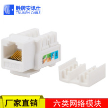 RJ45��W�j��Ϣģ�Kǧ�׾W������ģ�K �W�jģ�K ��Ϣģ�K axs