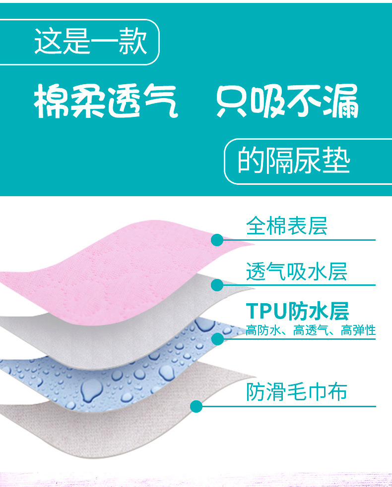 详情页套版_无条纹隔尿布_02