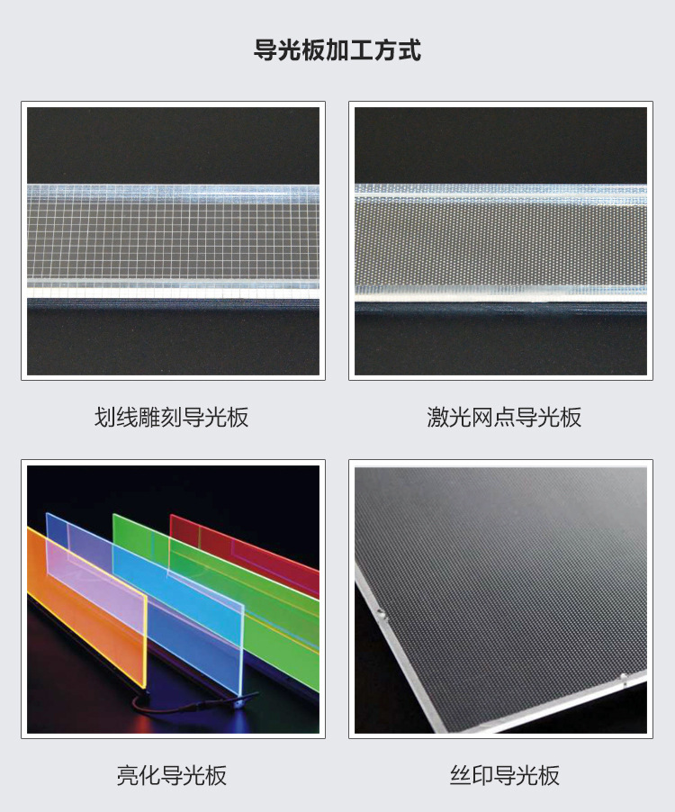 厂家热销 LED超薄发光板 激光打点/划线亚克力导光板多种厚度非标-阿里巴巴