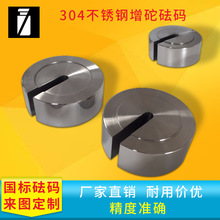 ���P��������a�۴aC��F1/F2/M1�ȼ��ɶ��Ʒ����T�F