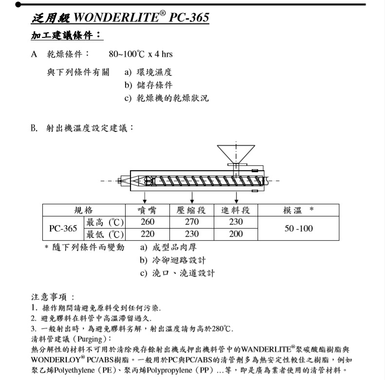 PC-365加工建议条件