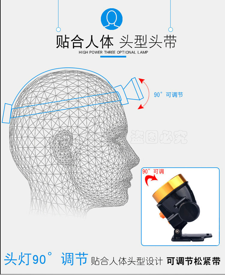 头灯详情_05