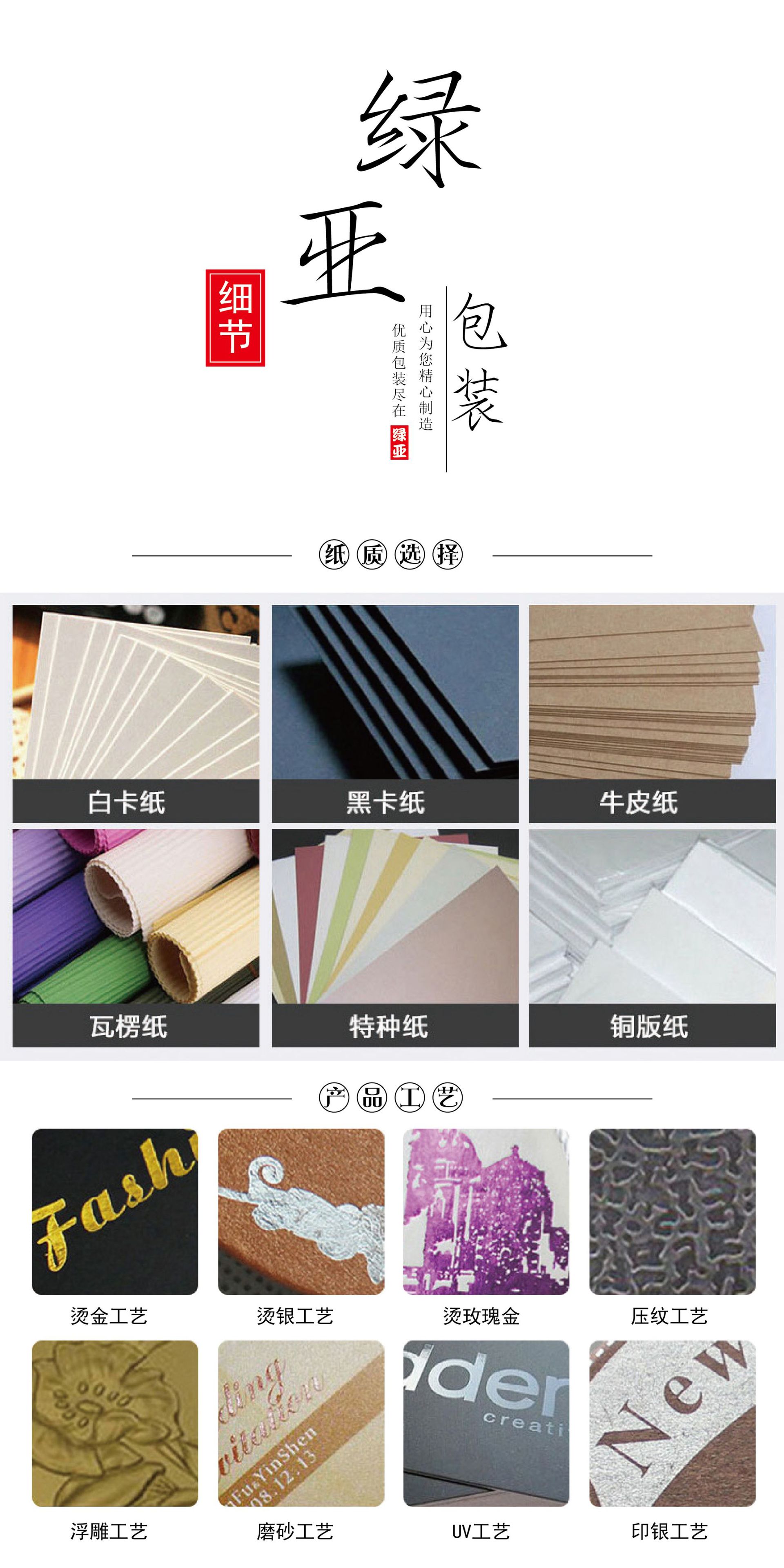 瓦楞盒详情页通用-3