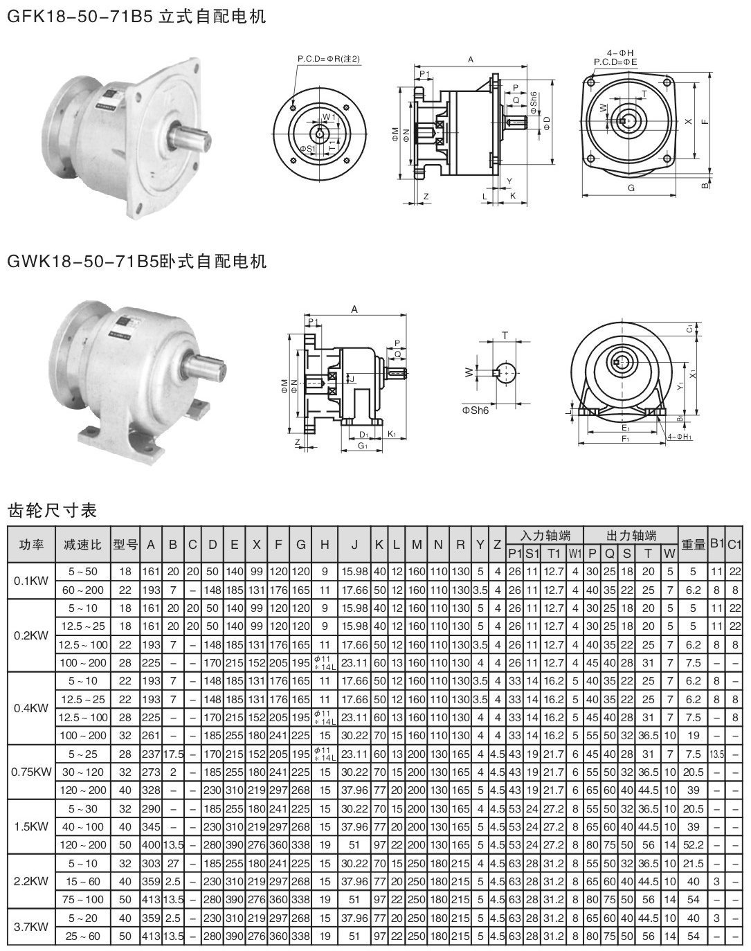 【LIYI力亦】GV32小齿轮马达减速机 GV32立式减速电机 食品机械用 升降机