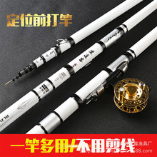 ̼��ǰ��Ͷ�λ�U������28�{��~��̼�ض�λ�U�֗UϪ���͝O�����b