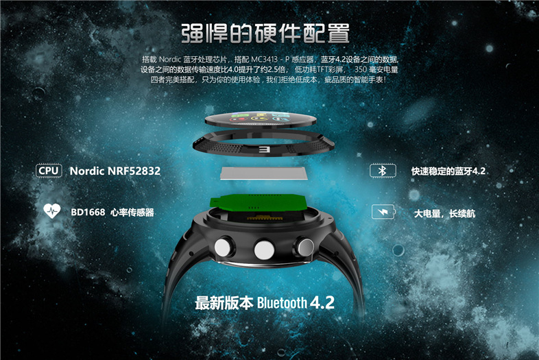 Smart watch HIMACOM - Ref 3391095 Image 11