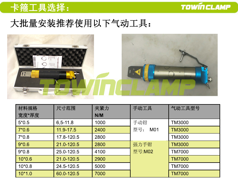 气动工具选择副本