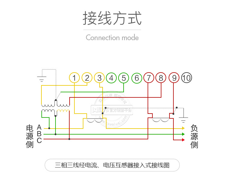 DSSY331-MD3（1级）（预付费）1_11.jpg