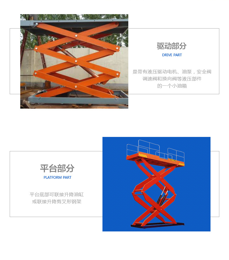 液壓式升降平臺(tái)詳情頁_04.jpg