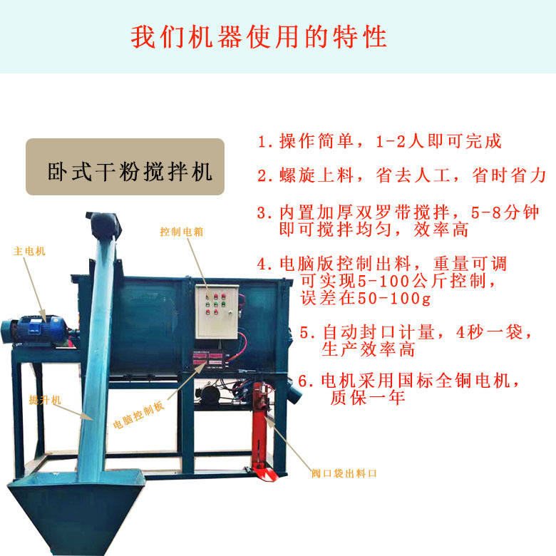 电脑计量搅拌机详情介绍