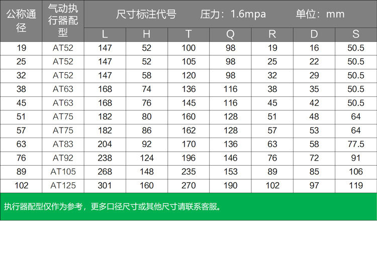 尺寸表.jpg