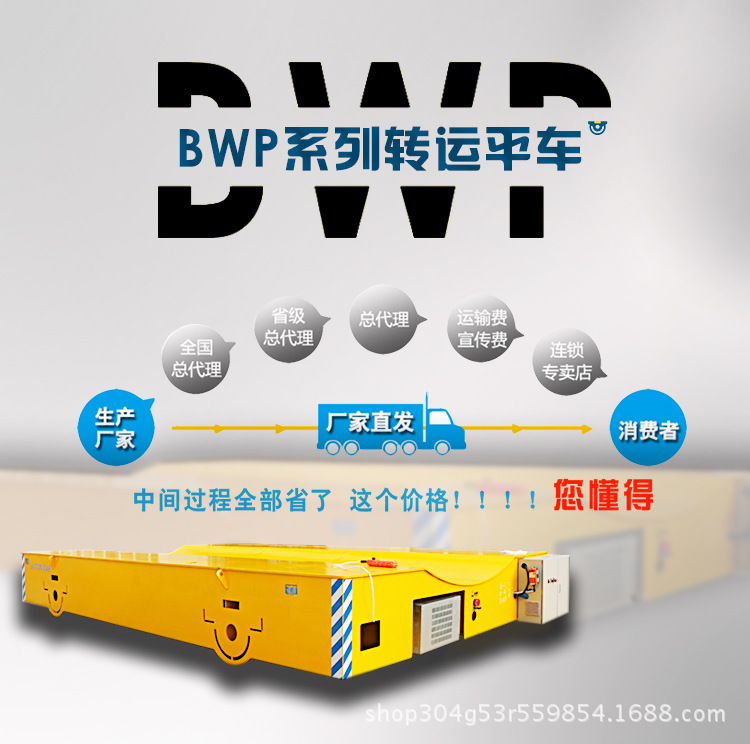 BWP3