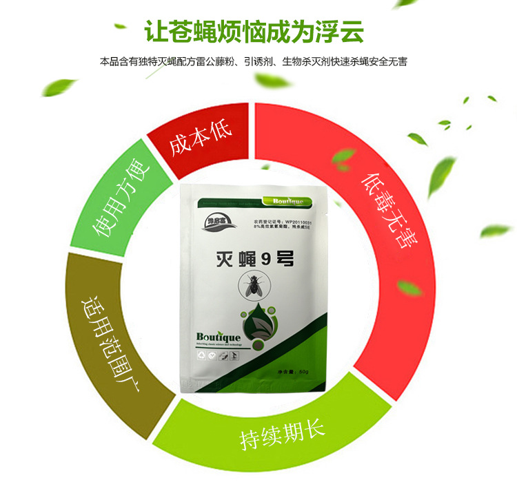 苍蝇药使用效果