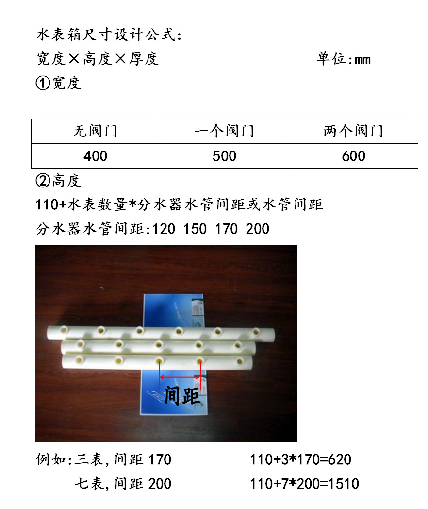 南昌厂家供应复合树脂塑钢智能防冻保温pvc塑料水表箱定制二表箱-阿里巴巴