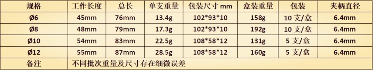 fe0b13c6203dd3d7727c70f18b97e2