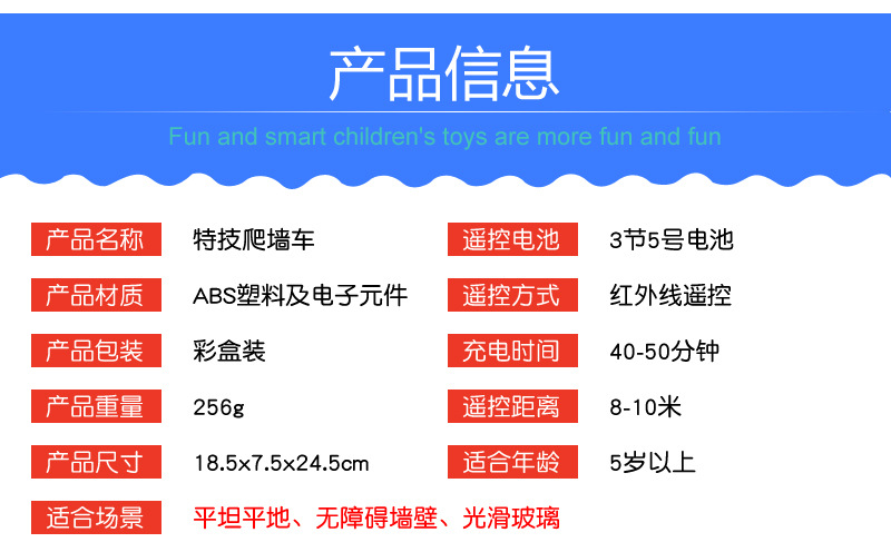 详情图