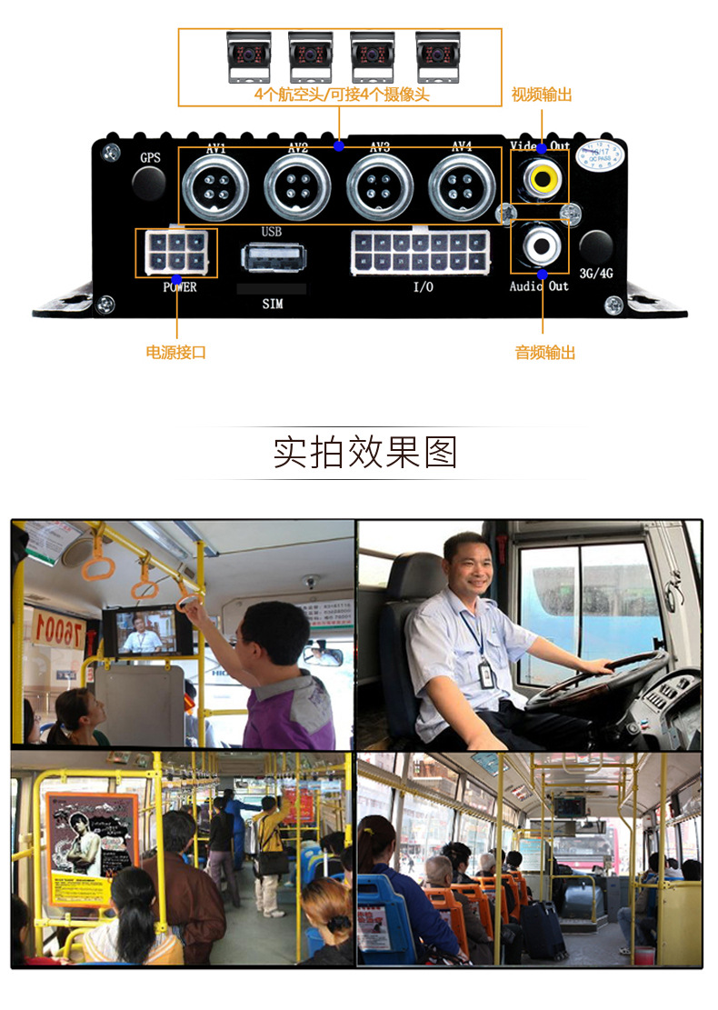 Truck driving recorder vehicle-mounted cart SD Card 4-way surveillance video recorder bus monitoring system