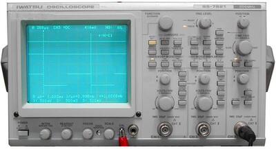 Decimal inductance box GX9/0H , GX9-01