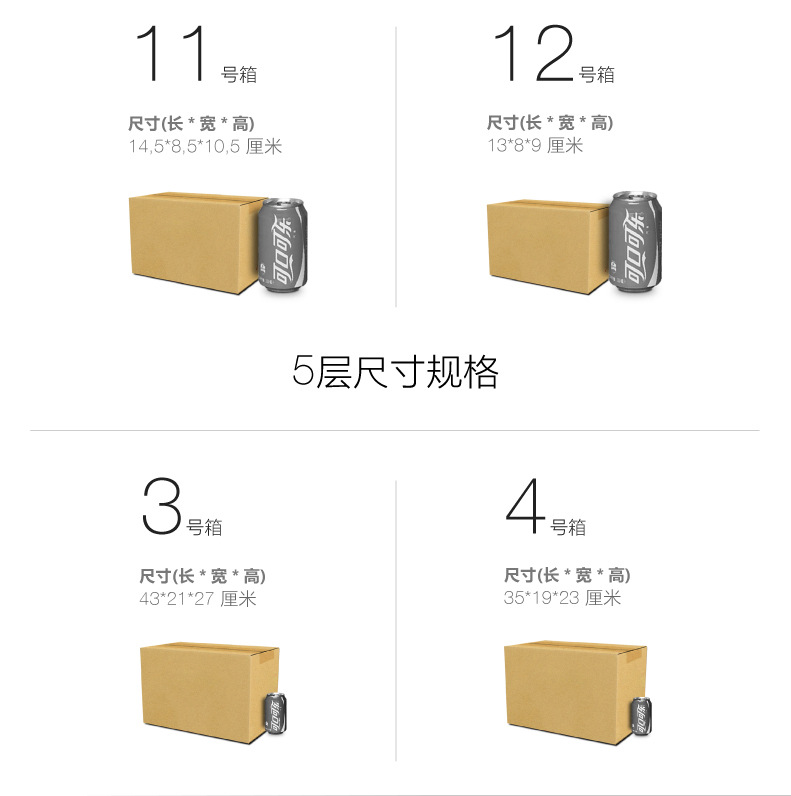 邮政纸箱详情页_03