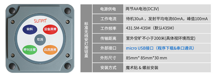 6-Andon-硬件介绍_06.png