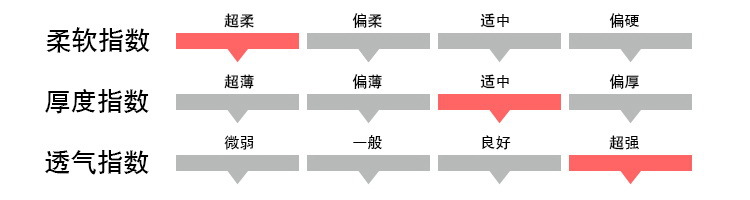 1指?表.jpg