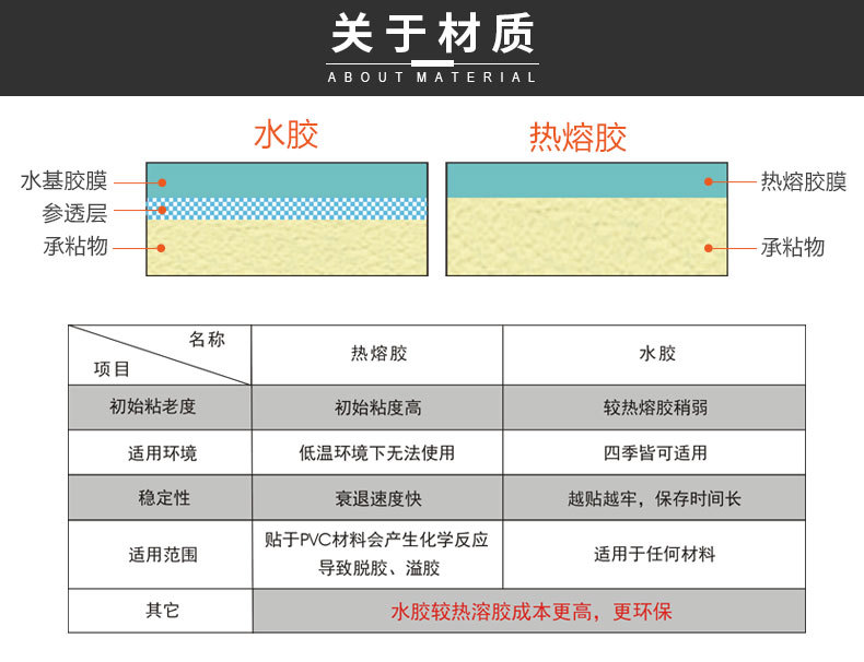 彩色热敏标签_09.jpg