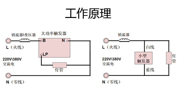 紫外线光固化机_抽屉式uv固化灯箱紫外线光固化机uv胶uvy墨光固小型