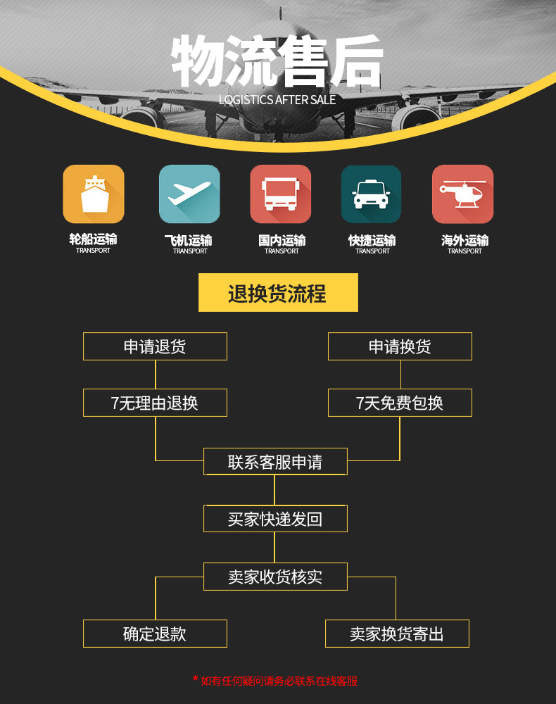 物流退货