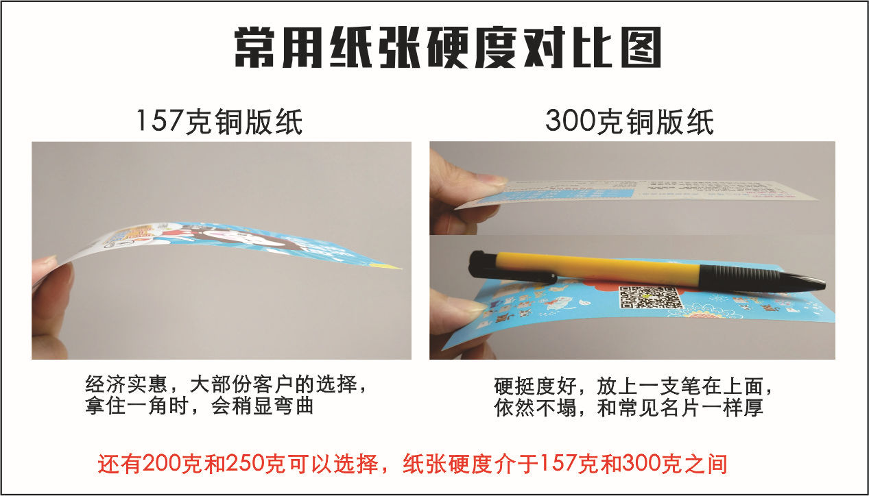 常用纸张硬度对比图