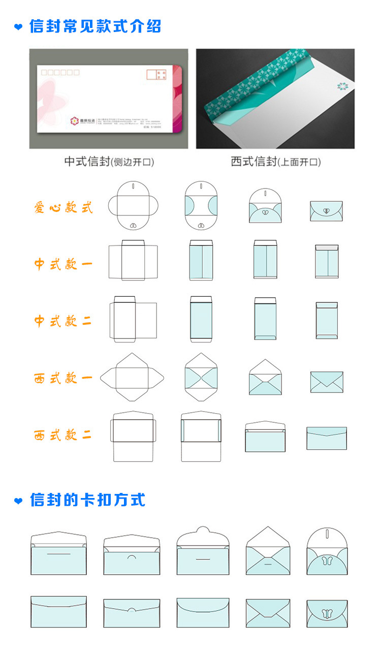 信封款式示意图
