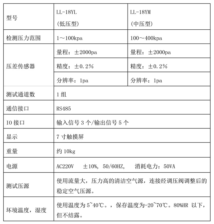 LL-18气密性检测仪 防水检测仪 密封性检测仪